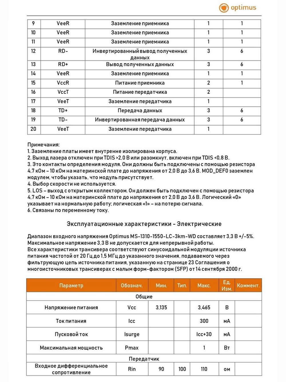 SFP-модуль Optimus MS-1310-1550-LC-3km-WD