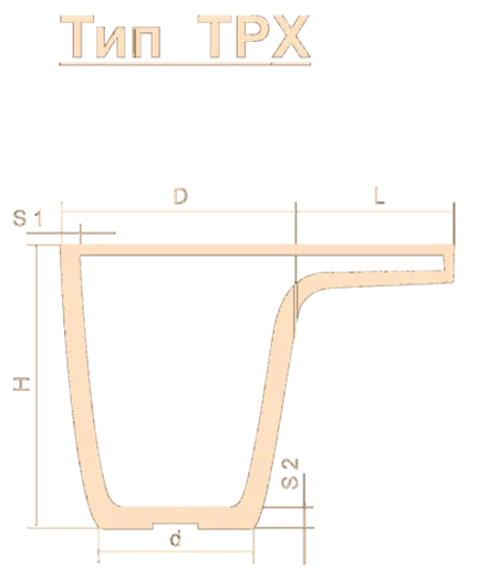 Тигель TPX 300 Lн=150