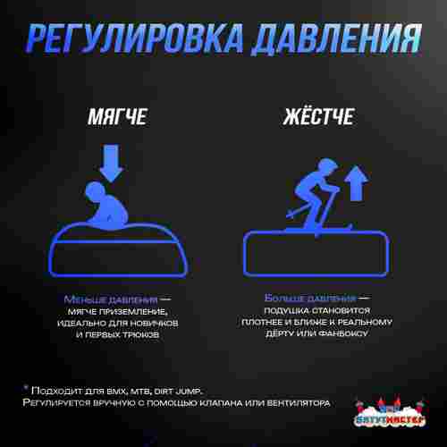 Надувная подушка «PAB Progress» для фристайла и экстрим-прыжков, 8,5×4×2,5 м