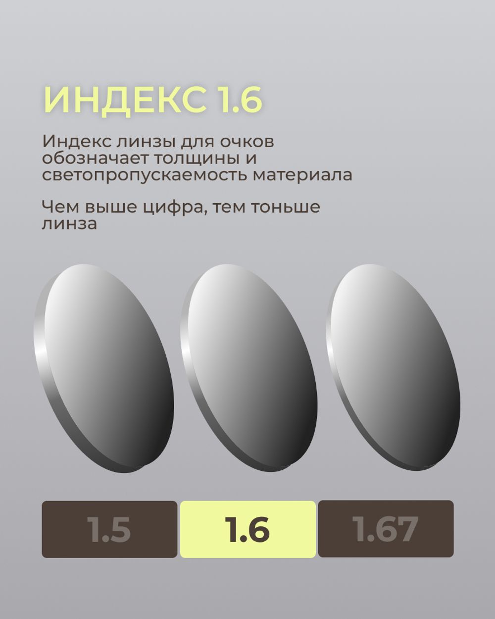 Фотохромная линза Transitions Gen S 1.6 Gray
