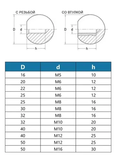 Ручка-шар UnitMC 100110 АМ8х32