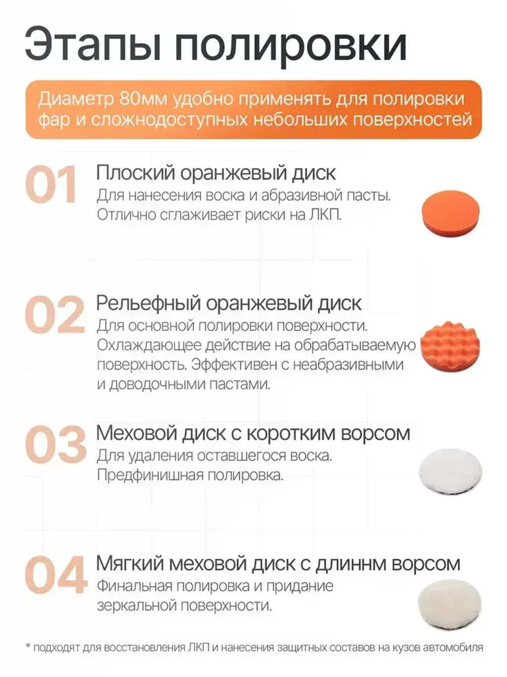 Набор для полировки фар автомобиля, полировальный круг 80 мм, насадка на шуруповерт