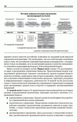Менеджмент по нотам. Технология построения эффективных компаний