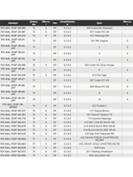 Воблер для рыбалки Pontoon21 Kalikana 70SP-SR, 70мм, 8.0 гр., 0.3-0.5 м., цвет A15