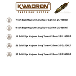 Kwadron Round Magnum (SEM)