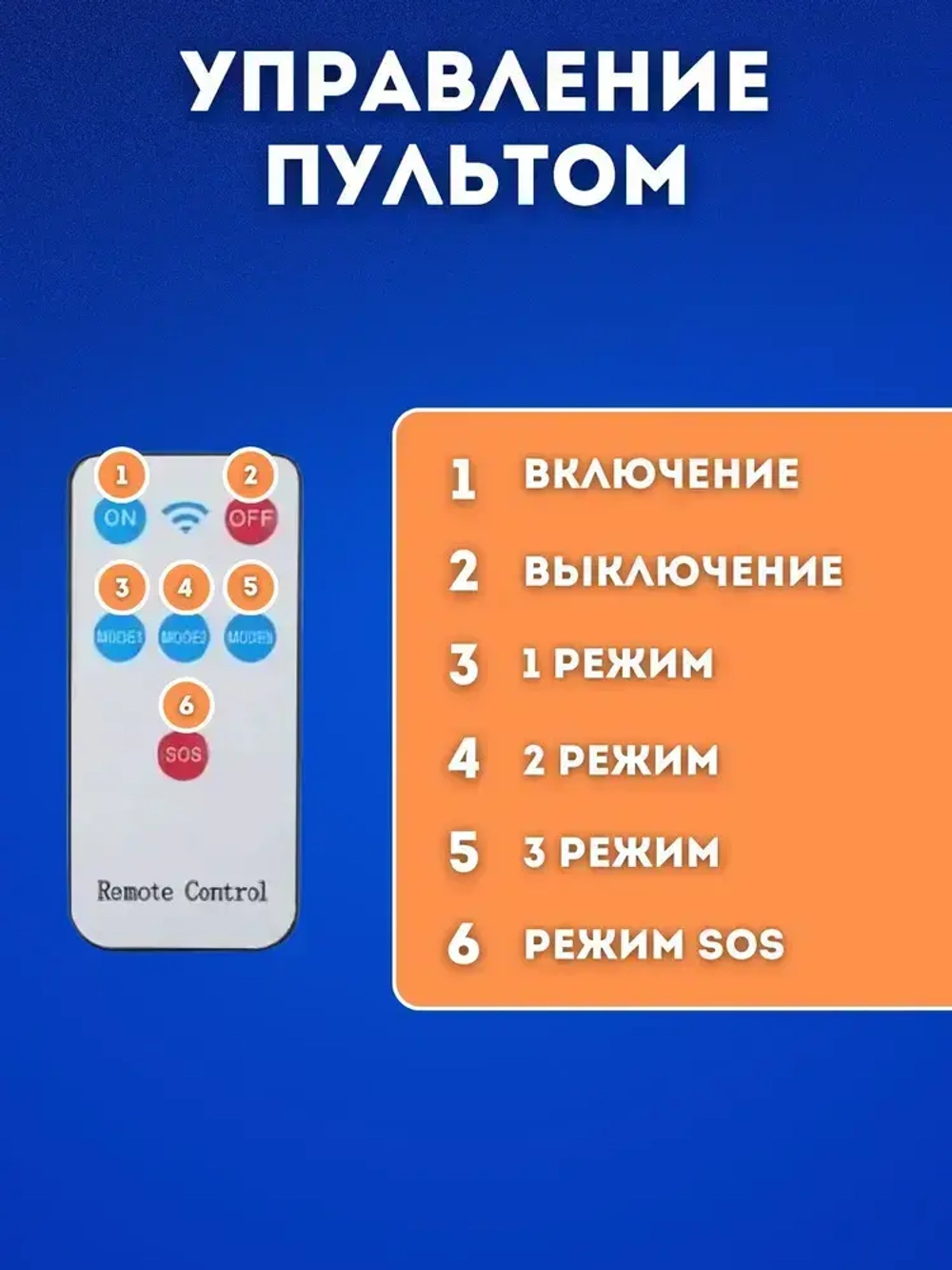 Уличный светильник на солнечной батарее с датчиком движения освещения и пультом управления муляж камеры видеонаблюдения