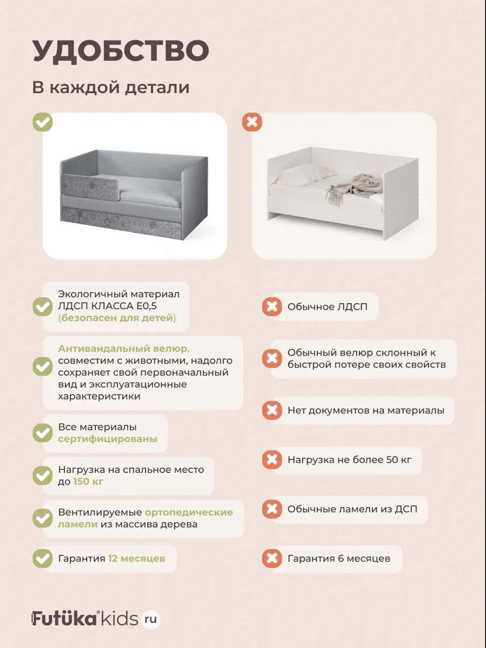 Кровать детская 160х80 с бортиком и ящиком Майло Арт
