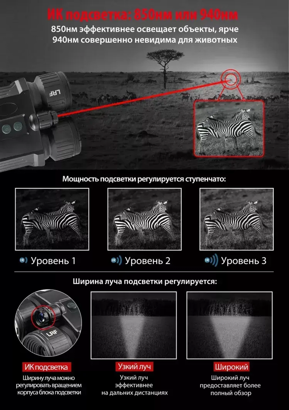 Цифровой бинокль день + ночь Sturman 6-36x50 B PRO