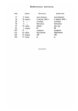 Отечественная война 1812 года. Отдел 1. Том 16 | Коллектив Авторов