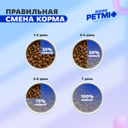 PETMI Корм для взрослых собак с мясными кусочками