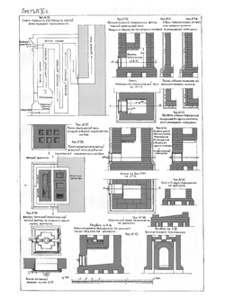 Кирпичные комнатные печи большей теплоемкости, назначенные для топки дровами, торфом, углем, нефтью и другими видами топлива | Цыганенко Иван Иустинович