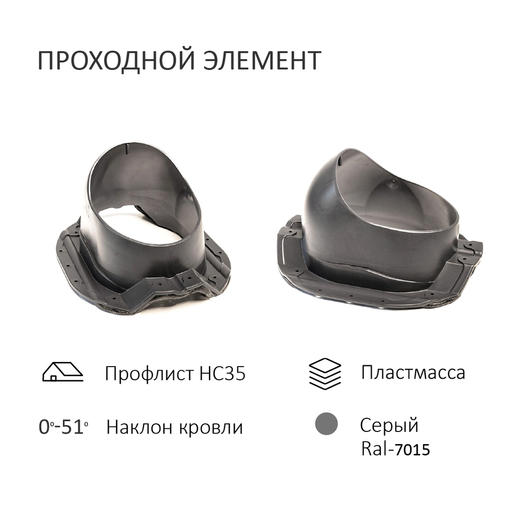 Комплект вентиляции: Вентиляционный выход изолированный Vilpe D160/225 утепленный высота H=500 мм, проходной элемент PROF-35 для металлопрофиля кровельного профнастила 35мм, колпак Ø 230 мм, серый графит