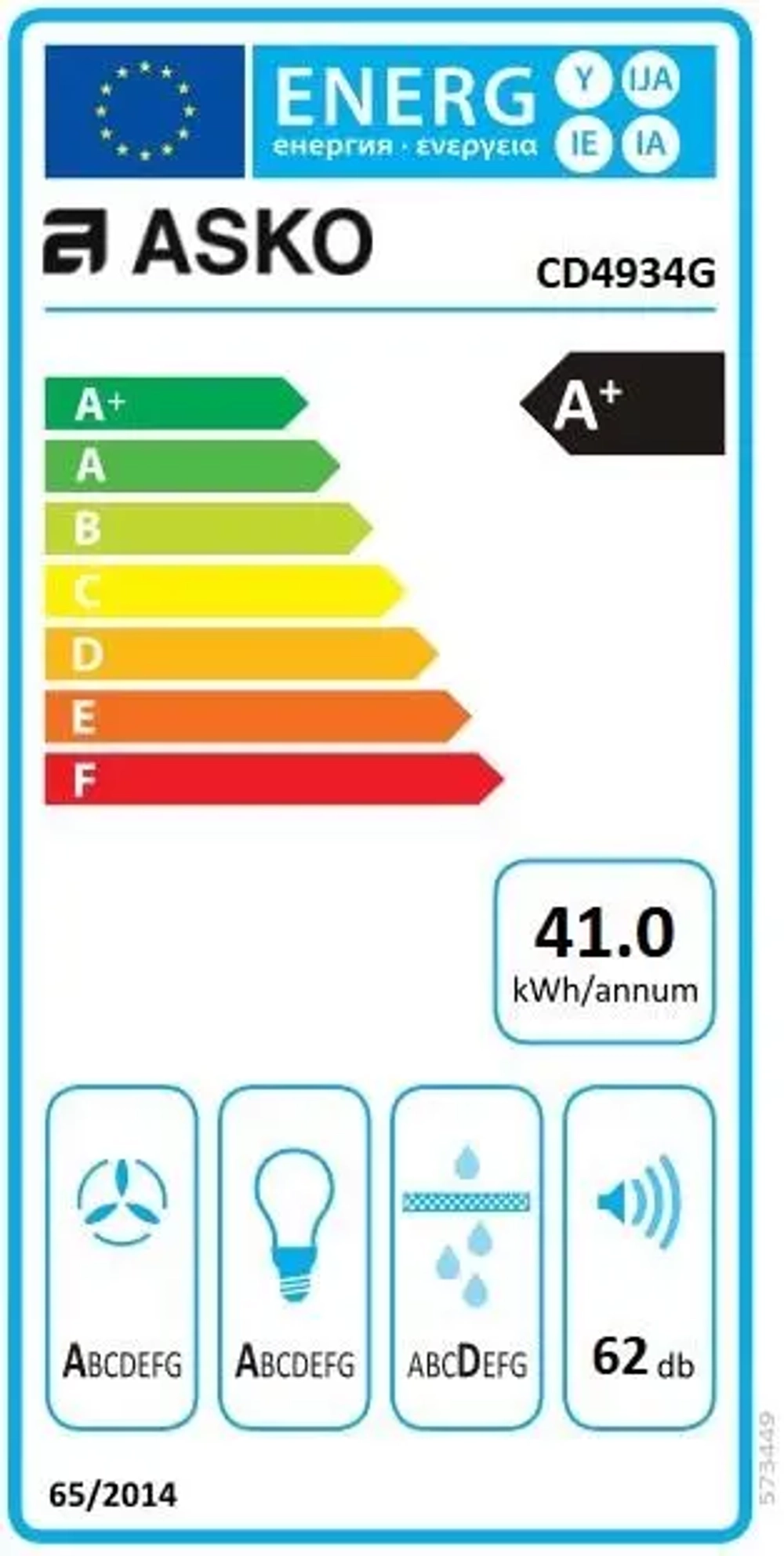 Вытяжка Asko CD4934G фото 4
