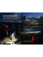 Фонарь Fenix налобный HP12R-T черный 1300 люмен