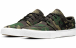Кроссовки Nike Sb Stefan Janoski Canvas Rm