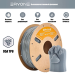 Пластик Hyper Speed TPU 1.75mm, 1KG Grey