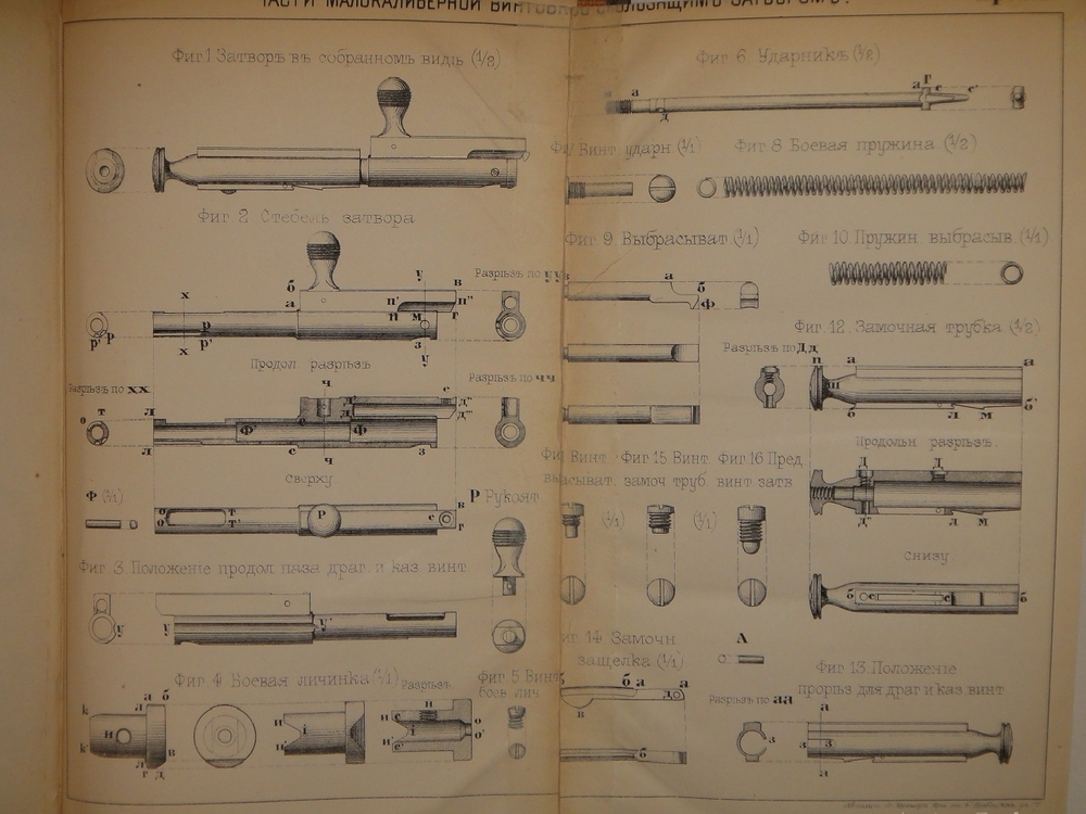 Конволют из 2-х книг по оружию: 1). Револьверы системы Смита-Вессона, состоящие на вооружении русских войск; 2). Систематический сборник постановлений и сведений о малокалиберном скорострельном оружии, состоящем на вооружении русских войск