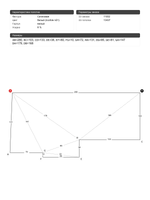 Сатиновый натяжной потолок 3.4 м2