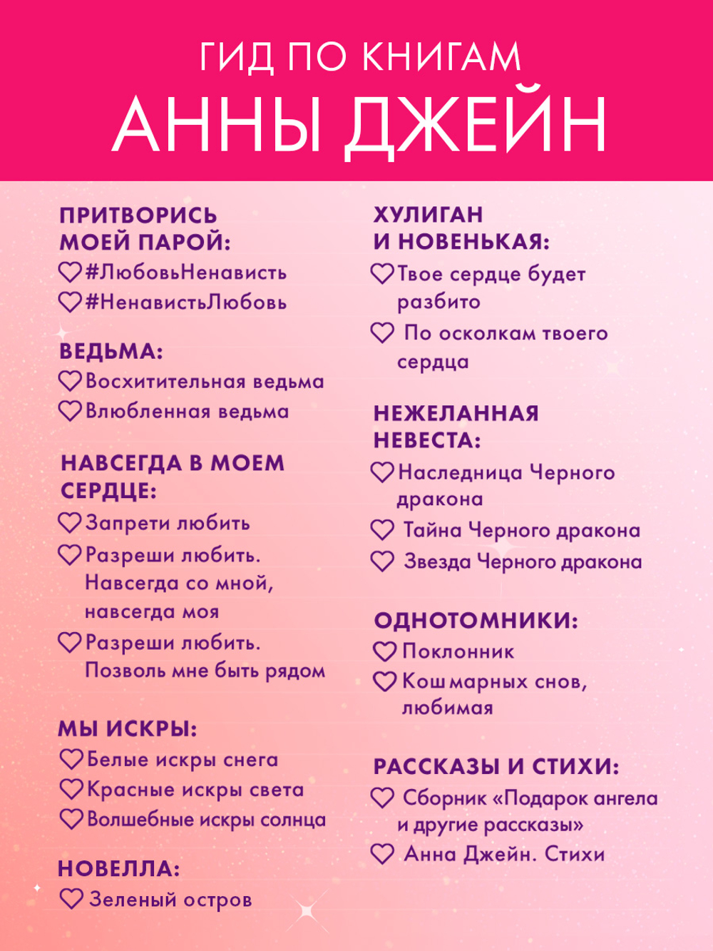 Анна Джейн. Набор из 15 открыток "Искры"