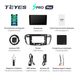 Teyes SPRO Plus 10,2" для Honda Accord 9 2012-2018