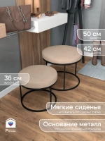 Комплект круглых банкеток - ЧБЕЖ - бежевое на черном