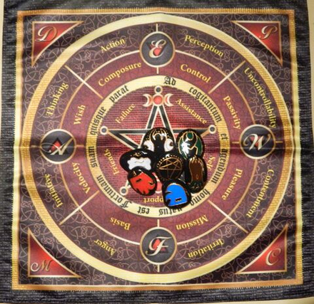 Алтарь Богини Викканская магия