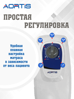 Матрас противопролежневый AORTIS ячеистый M130