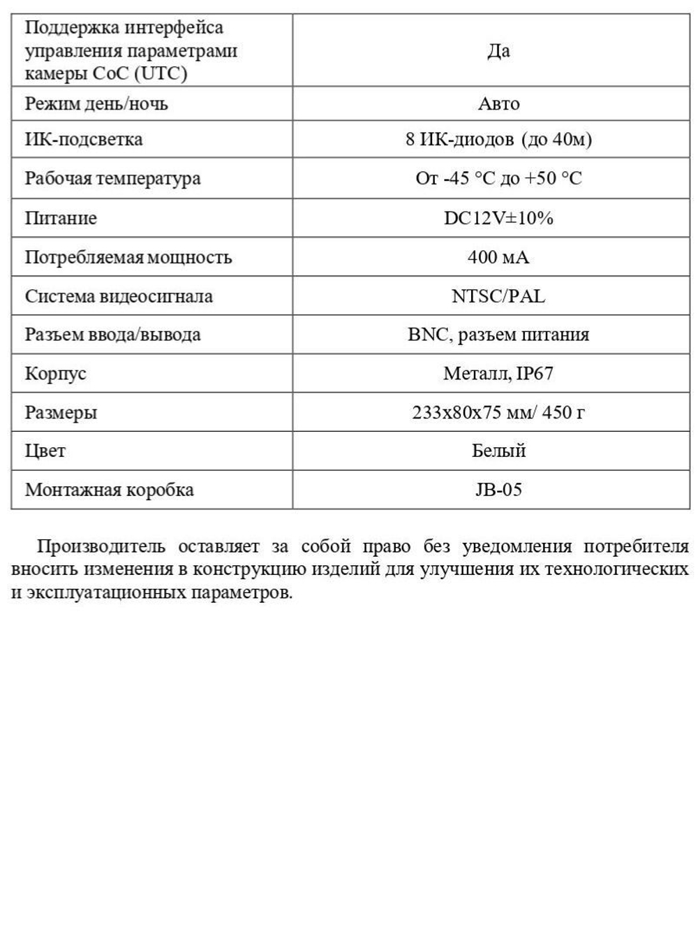 Видеокамера Optimus AHD-H012.1(2.8-12)E_V.4