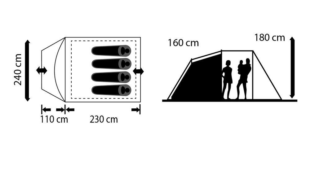 Палатка Crusoe Camp Lambada