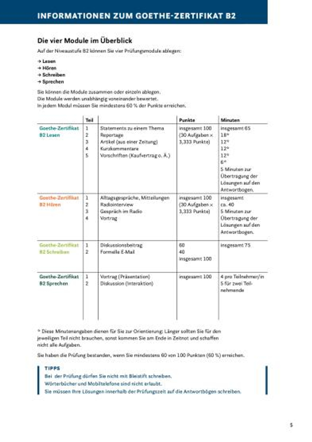 Prufung Express - Goethe-Zertifikat B2, Deutschprüfung für Erwachsene Übungsbuch mit Audios online