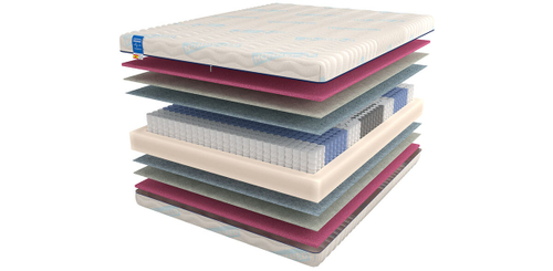 Ортопедический матрас Mr.Mattress Traum L