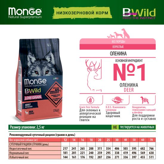 Monge Dog BWild LOW GRAIN низкозерновой корм из мяса оленя для взрослых собак всех пород (2,5)