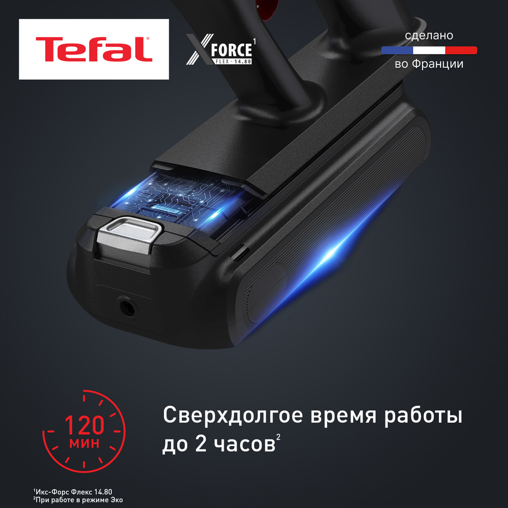 Вертикальный пылесос Tefal X-Force Flex 14.80 Aqua TY9BC1WO