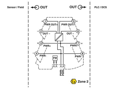1033202 - MINI MCR-2-SPS-24-15 - Источник стабилизированного напряжения