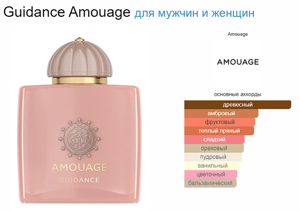 Amouage Guidance 100 ml (Коробка парфюма без слюды, парфюм новый, распаковка для фото)