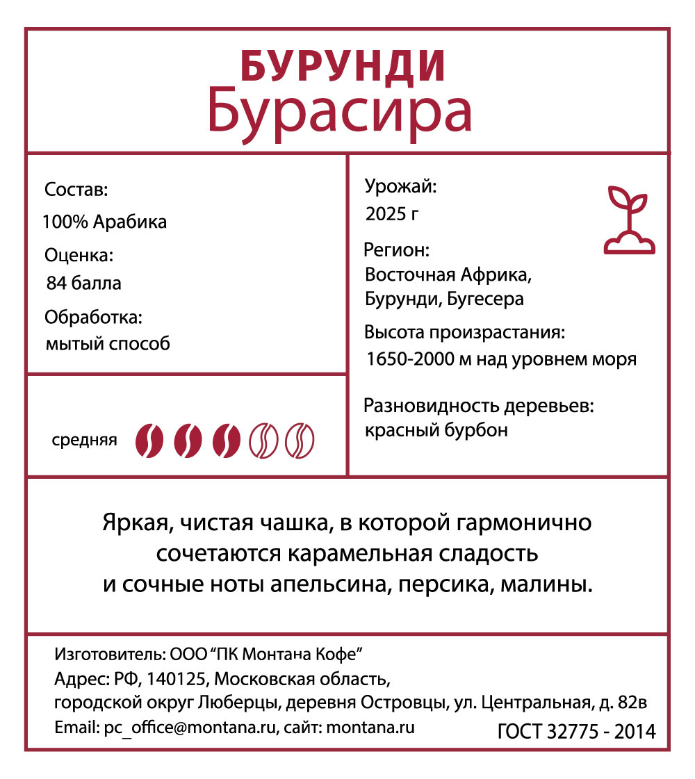 БУРУНДИ БУРАСИРА