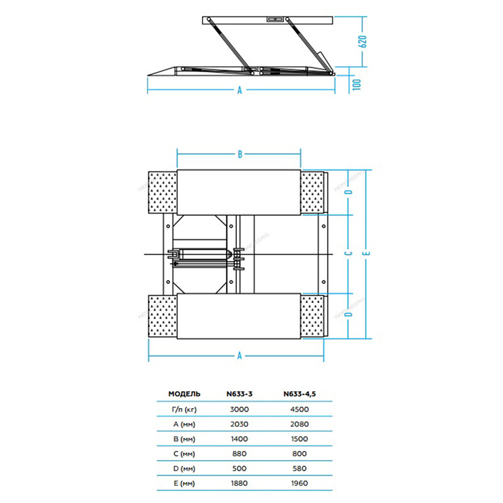 NORDBERG (N633-3_380) Подъемник ножничный 380В, г/п 3т