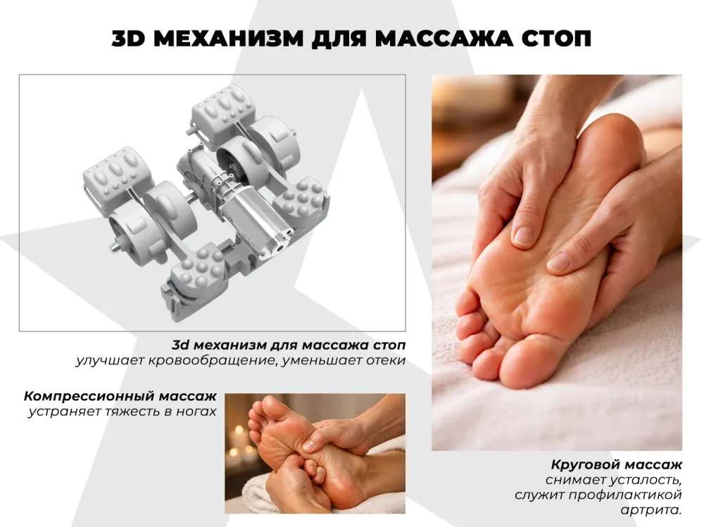Массажер для ног OGAWA Импульс | Zen Foottee
