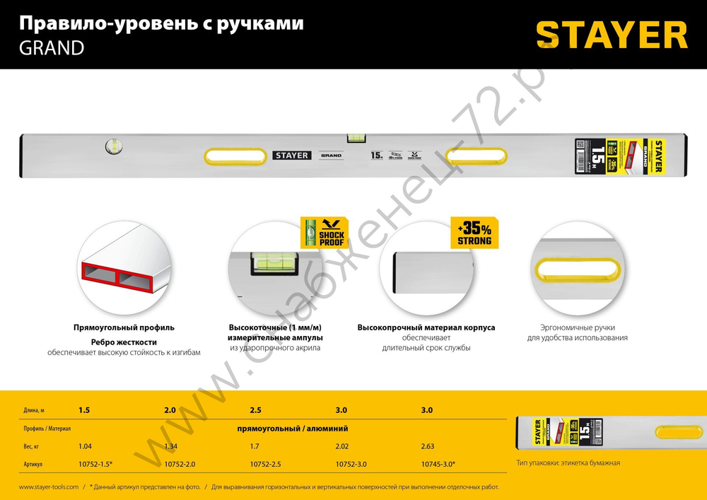STAYER GRAND 1.5 м, точность 1 мм/м, 2 глазка, Правило с уровнем и ручками, (10752-1.5)