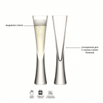 Набор из 2-х бокалов для шампанского Moya 170 мл