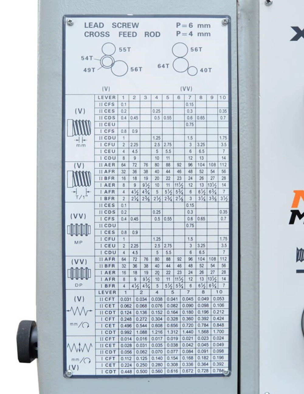 Токарно-винторезный станок Metal Master Z51100 DRO RFS