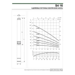 Насос скважинный DAB S4 16/8 3HP M230/50 4OL, 60197509