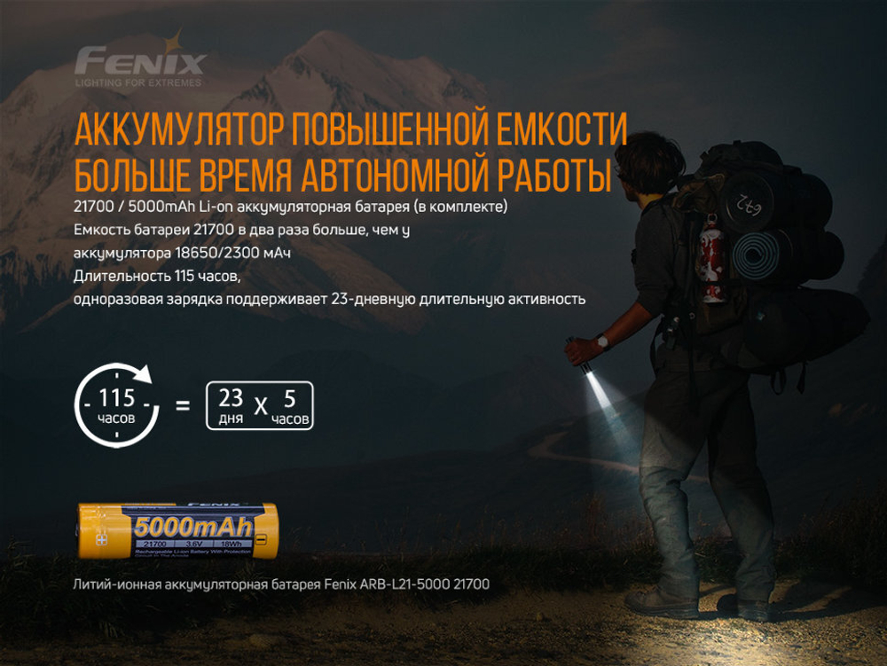 Набор Fenix PD36R LED Flashlight+E01 V2.0, PD36RE01V20