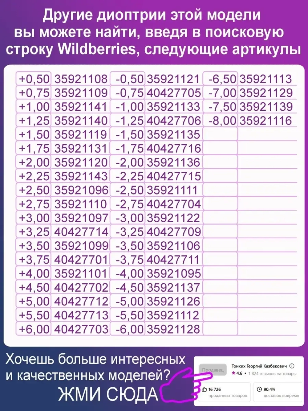 Очки для зрения +1.00 РЦ62-64