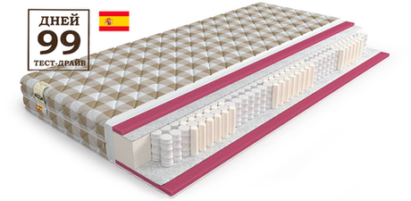 Матрас Mr.Mattress Basis