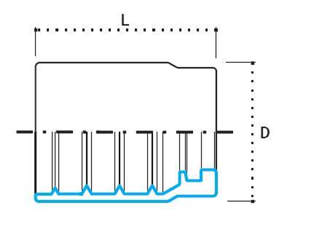 Муфта DN 25 1SN/2SN/2SC