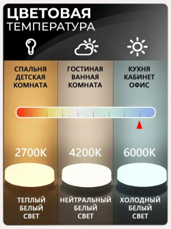Ecola Лампочка, Цоколь:GX53, 10 Вт, Светодиодная, 10 шт.