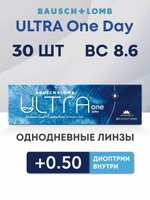 Однодневные контактные линзы Ultra ONE DAY (уп. 30 линз)