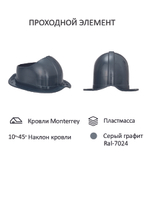 Комплект вентиляции: Вентиляционный выход изолированный D 150/160 мм высота H-500 серия Static, проходной элемент для металлочерепицы Monterrey серия Static, дефлектор статический (колпак) D 160 мм серии Static, коричневый Gervent