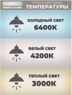 Светильник потолочный Mira White 7655/48L, LED, 48Вт, кол-во ламп:1шт, Белый
